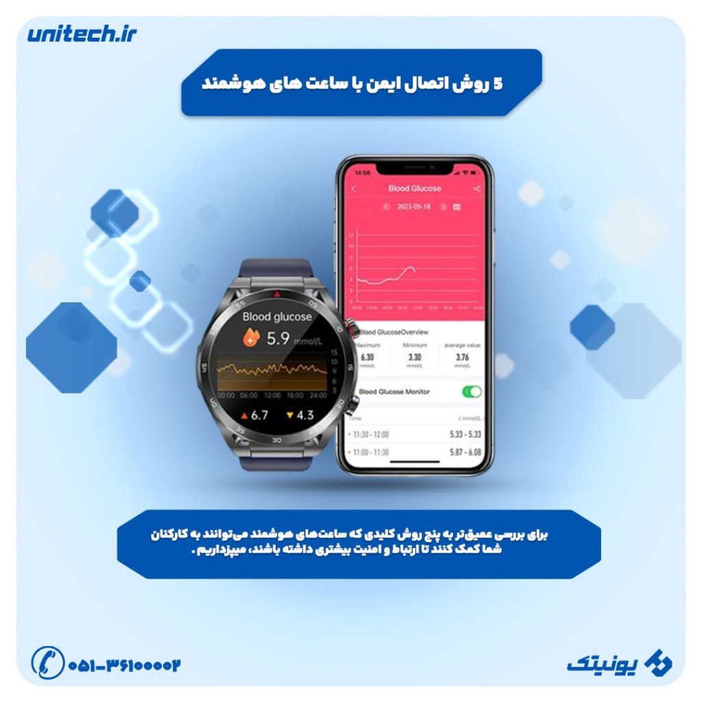 5 روش اتصال ایمن با ساعت های هوشمند