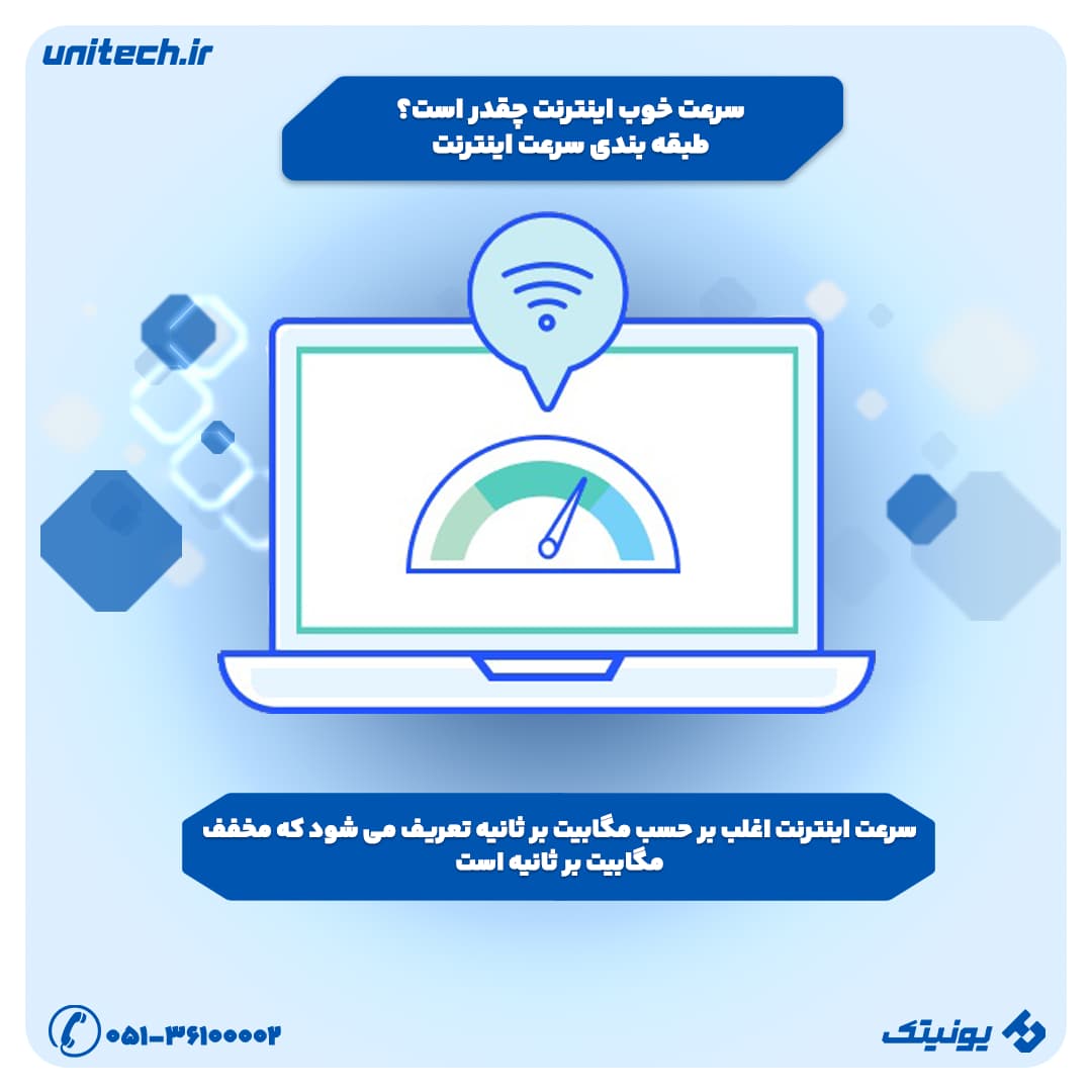 سرعت خوب اینترنت چقدر است؟ طبقه بندی سرعت اینترنت