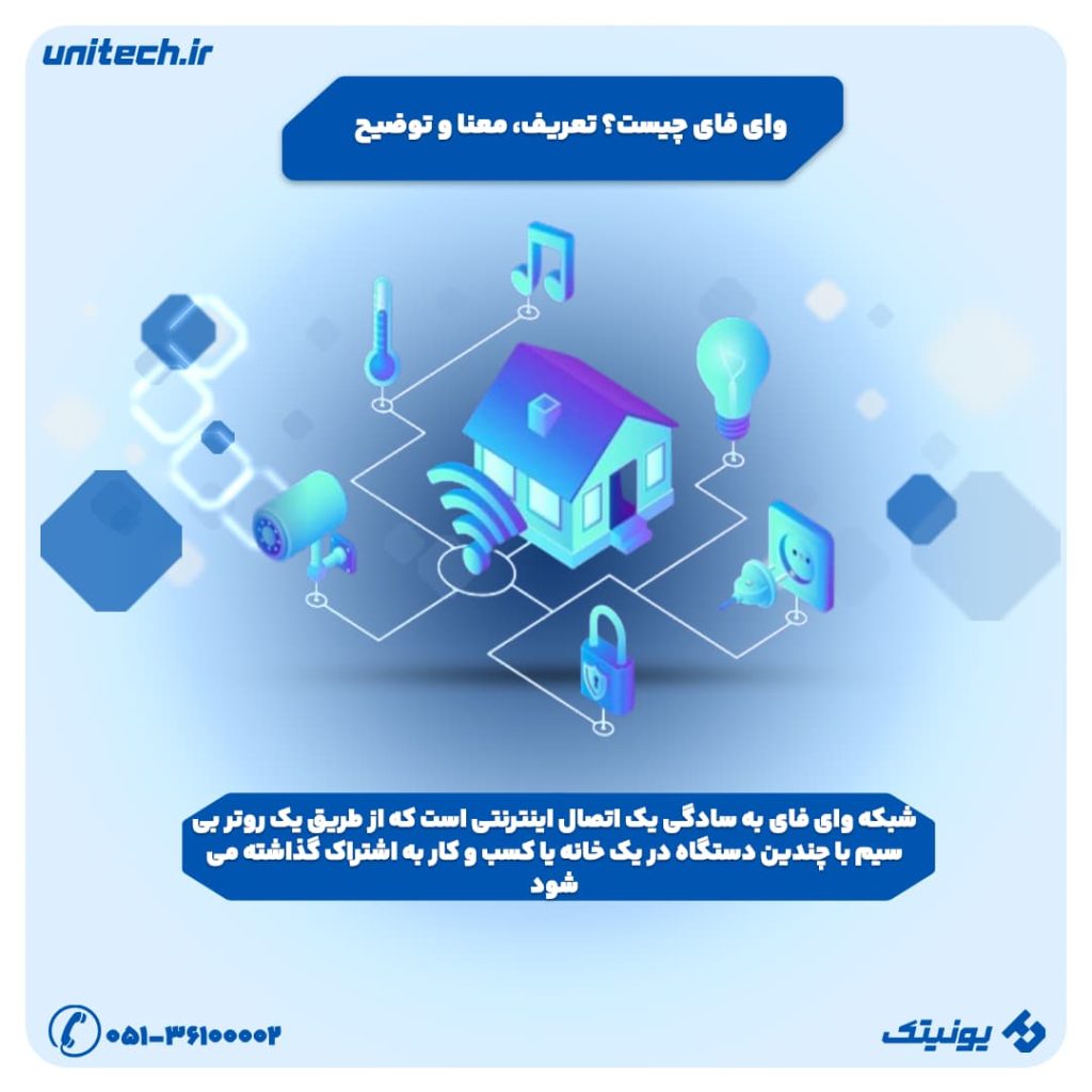 وای فای چیست؟ تعریف، معنا و توضیح