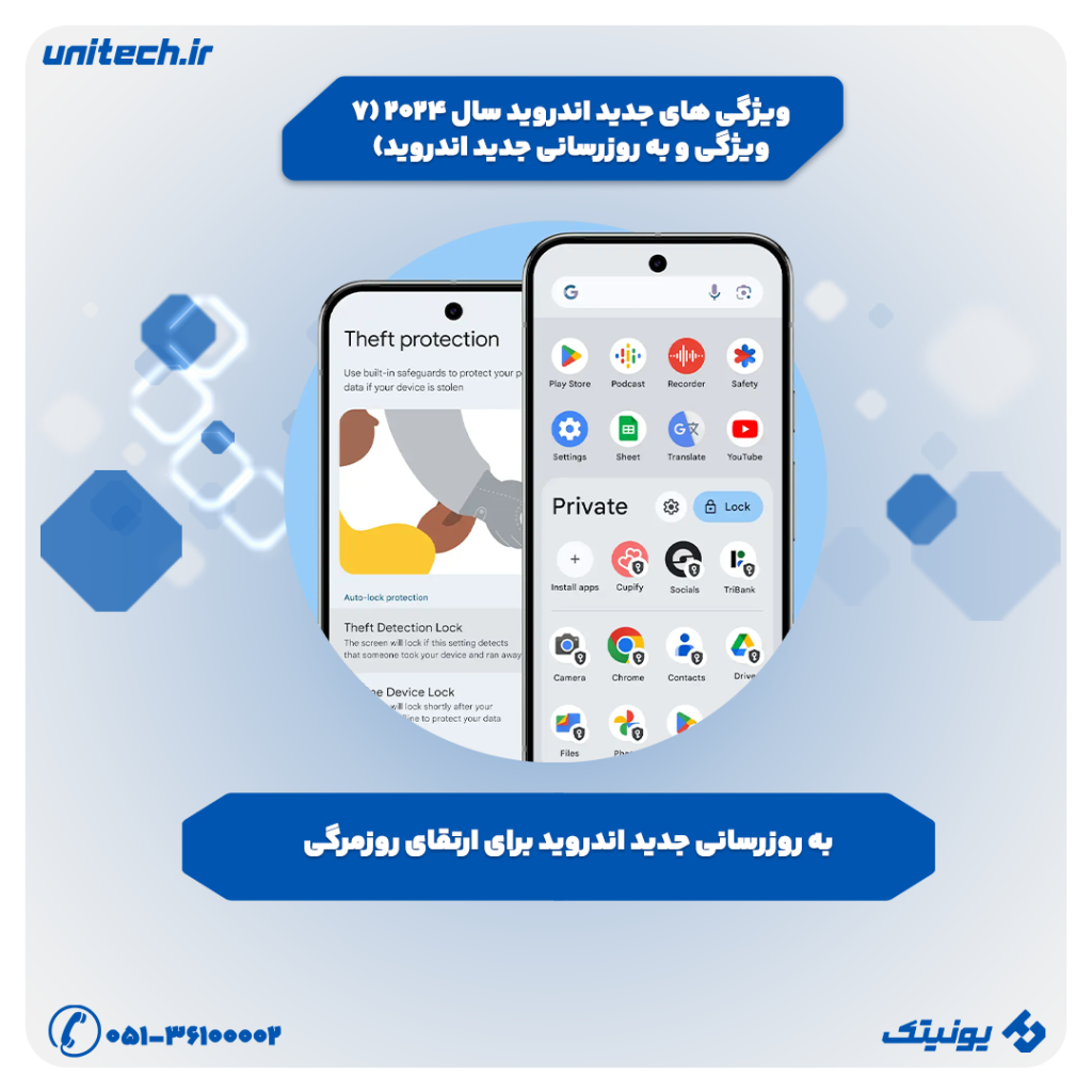 ویژگی های جدید اندروید سال 2024 (7 ویژگی و به روزرسانی جدید اندروید)