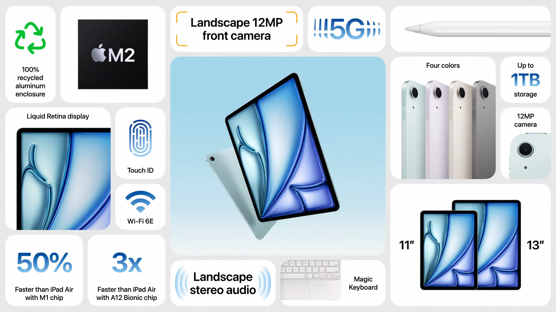 iPad-Air-2024-M2-specs