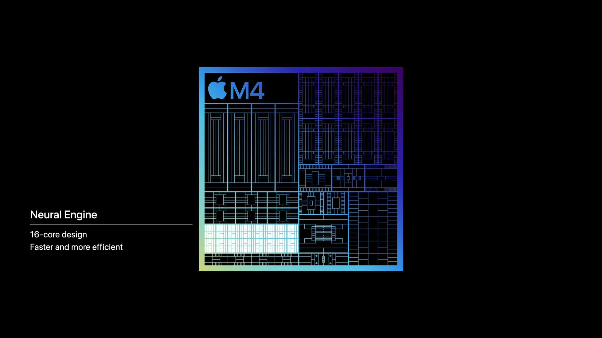 Apple M4 chip: Whatâs new with Appleâs newest in-house processor