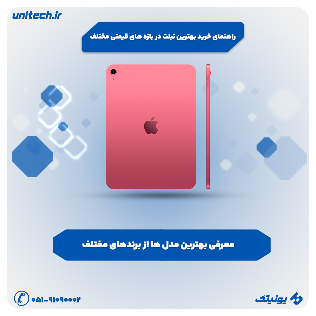 راهنمای خرید بهترین تبلت در بازه های قیمتی مختلف