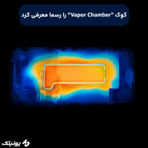 Vapor Chamber معرفی شد 300x300