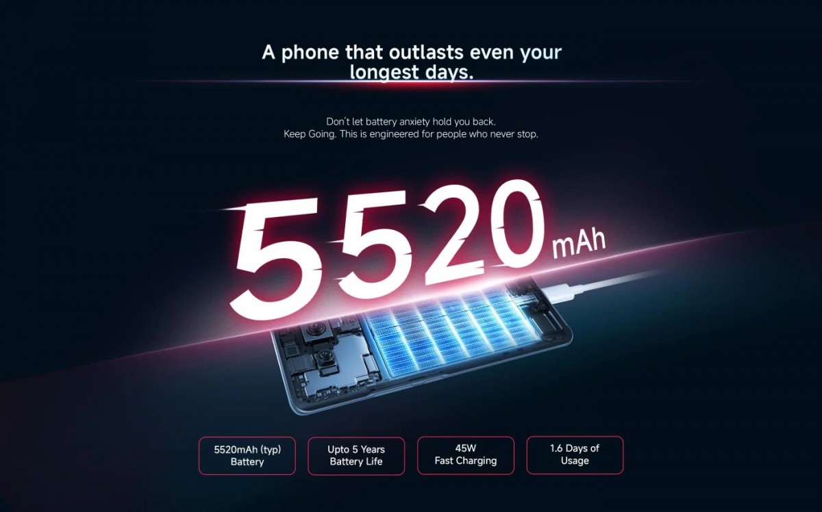 باتری گوشی ردمی نوت 15