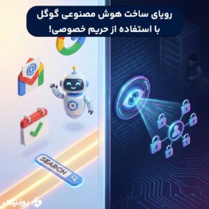 رویای ساخت هوش مصنوعی گوگل 300x300