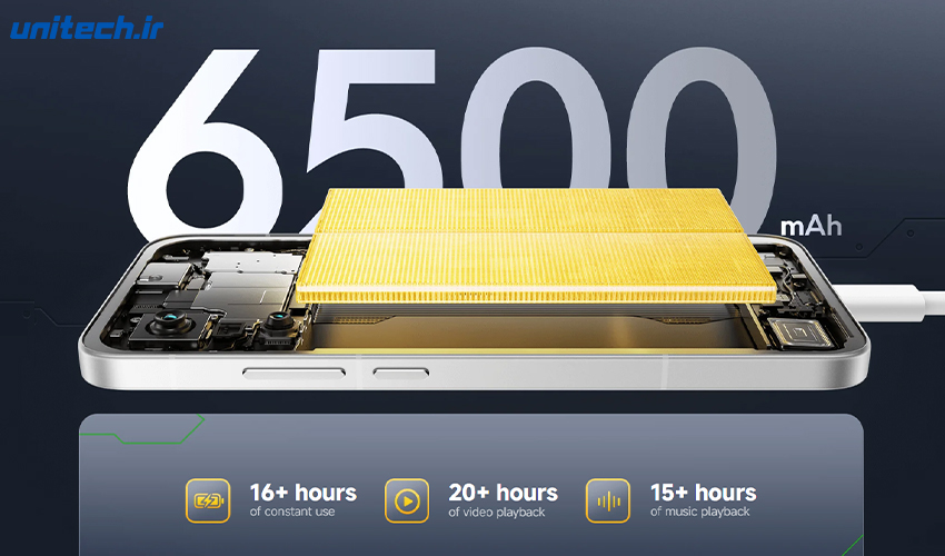باتری 6500 میلی آمپر ساعتی گوشی Poco F7