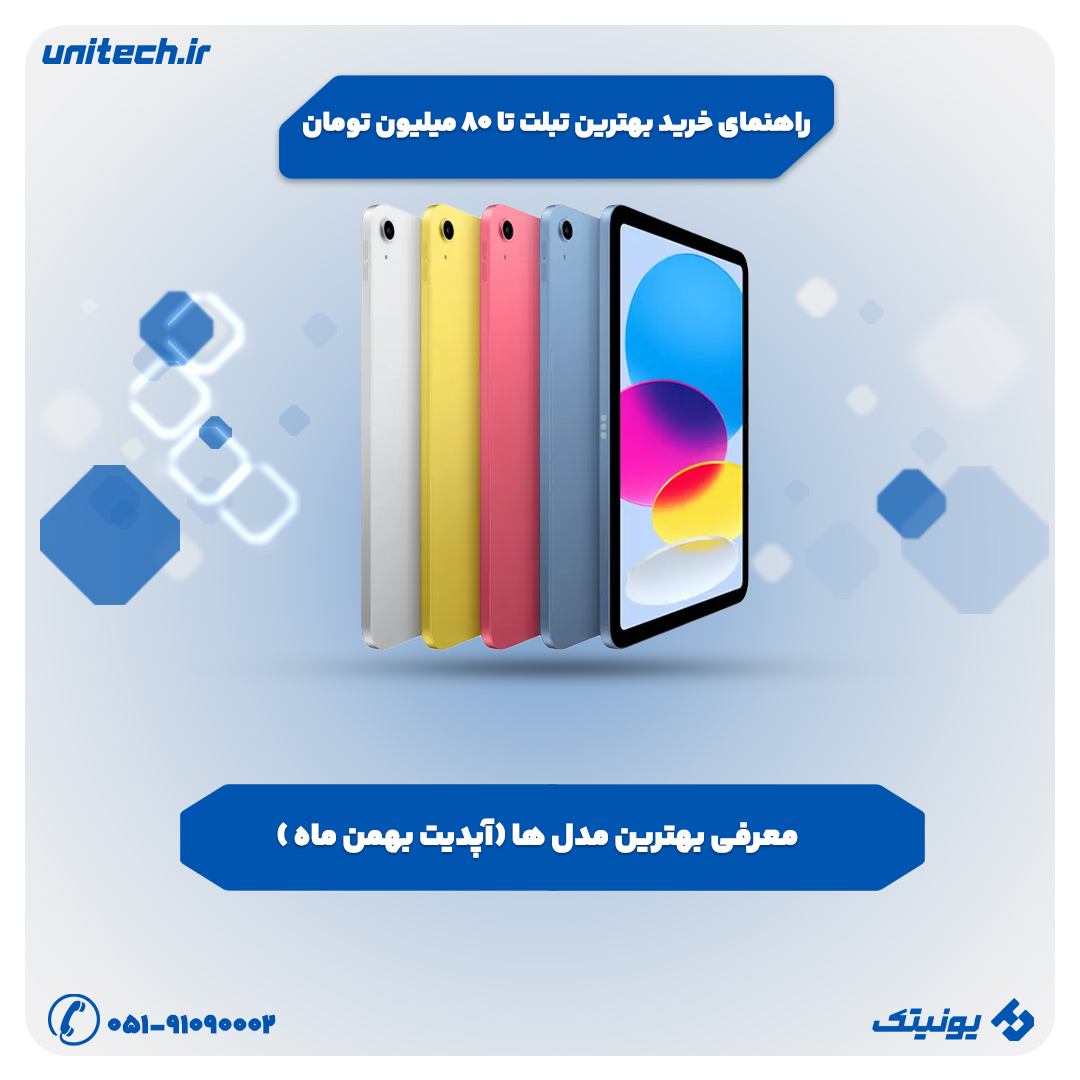 راهنمای خرید بهترین تبلت تا 80 میلیون تومان