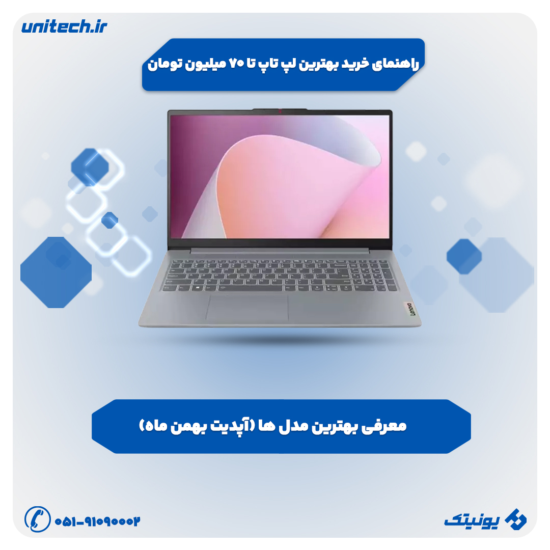 راهنمای خرید بهترین لپ تاپ تا 70 میلیون تومان