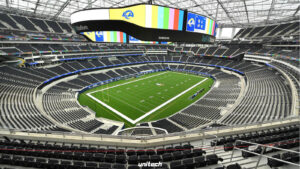 SoFi Stadium 300x169