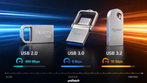 مقایسه سرعت فلش مموری USB 2.0 و USB 3.0 و USB 3.2 1 300x169