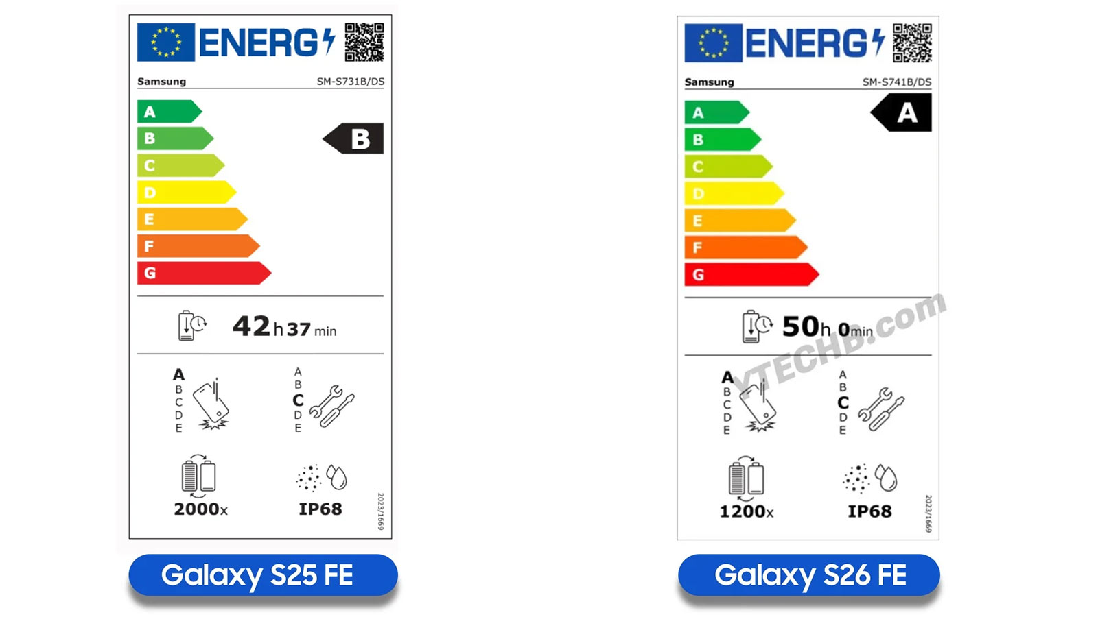 Galaxy S26 FE