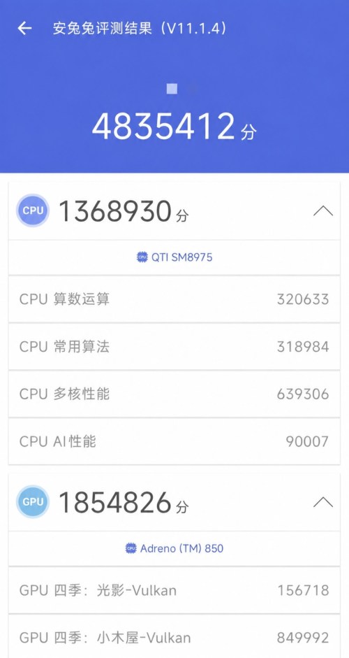 Snapdragon 8 Gen 6 Pro