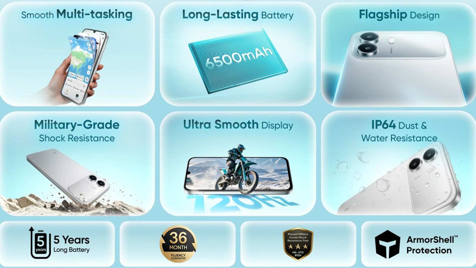 ریلمی C100i 4G