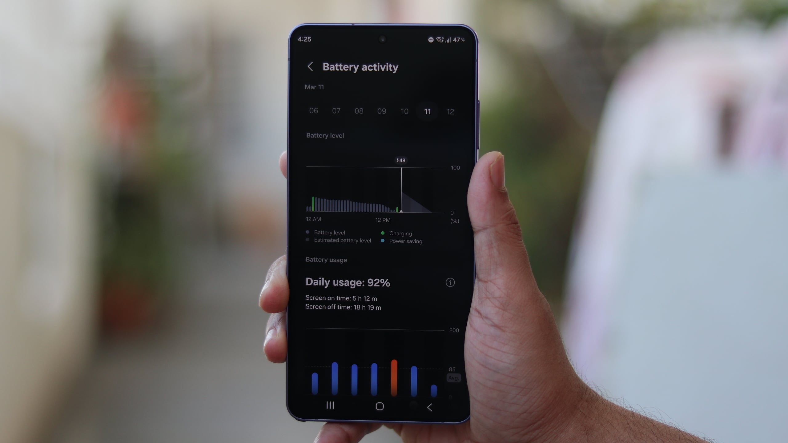Galaxy S26 Ultra battery life