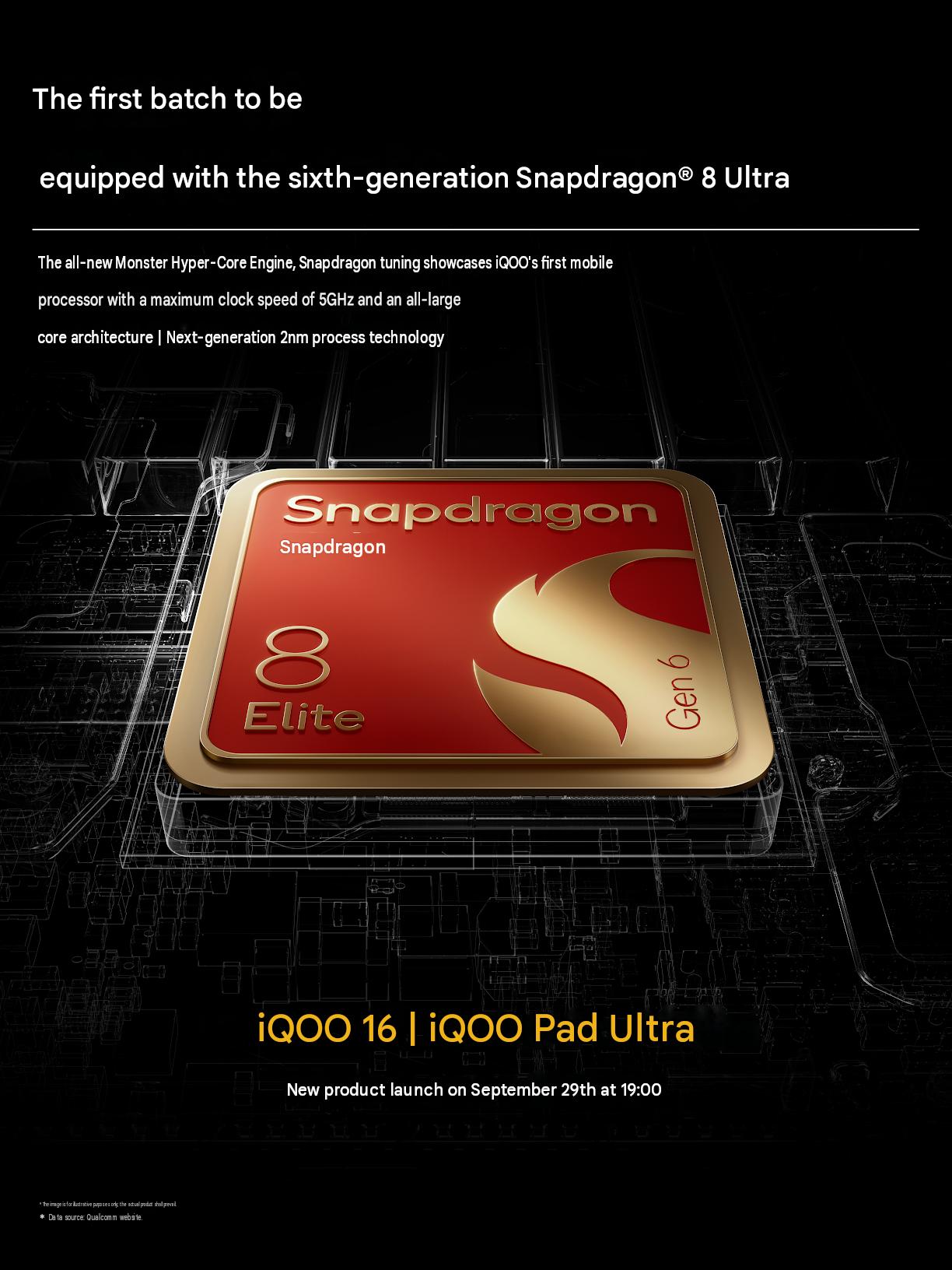 Android OEMs pledge allegiance to the Snapdragon 8 Elite Gen 6 series