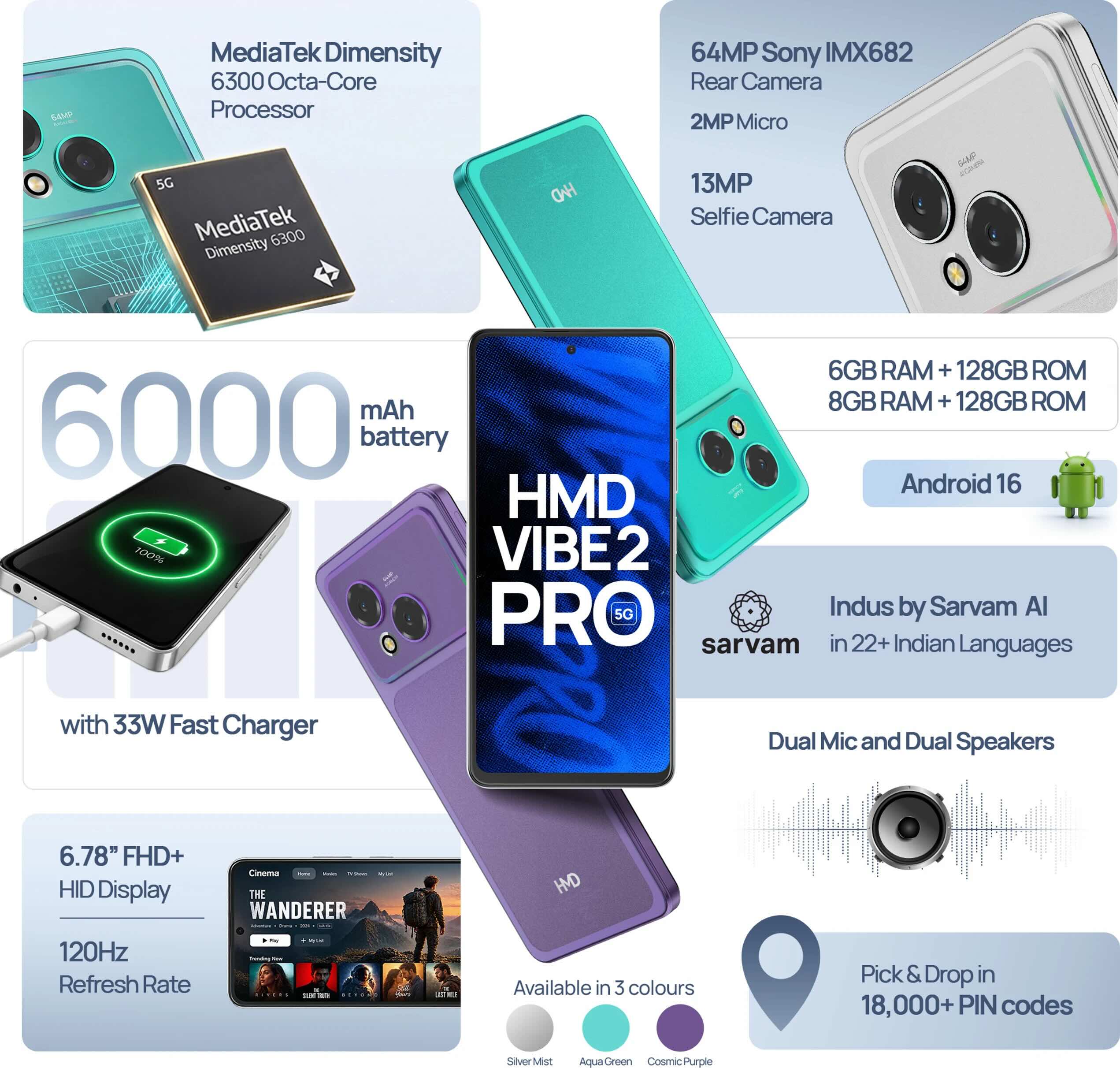 HMD Vibe2 Pro debuts with a 64MP rear camera, 6.78-inch display