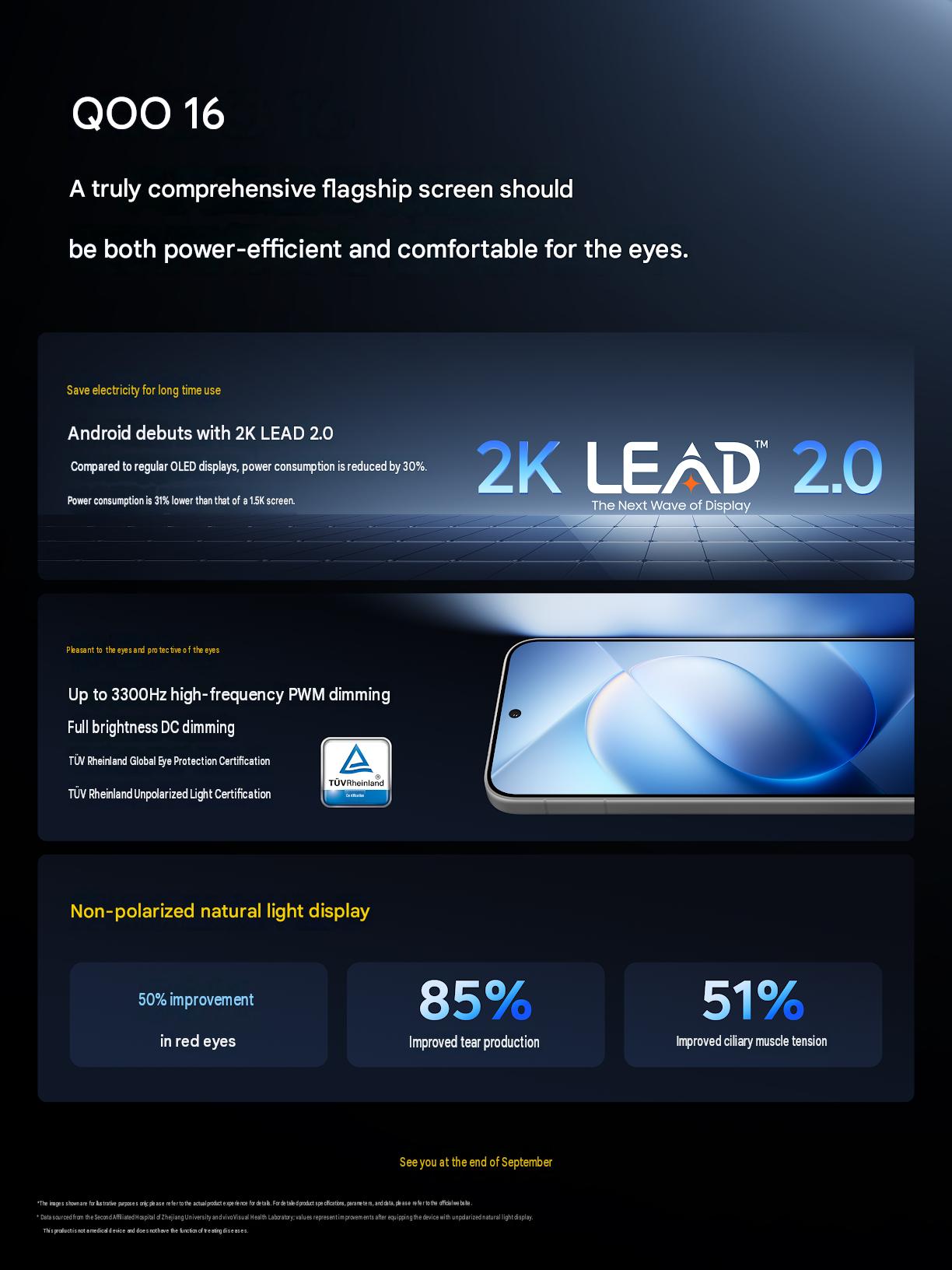 iQOO 16 display specs