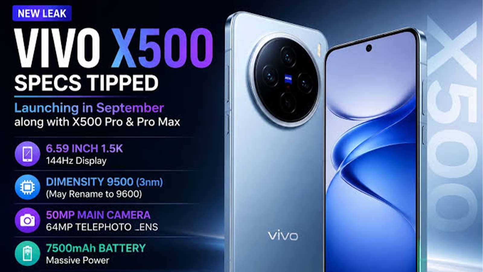 vivo X500’s camera specifications officially revealed