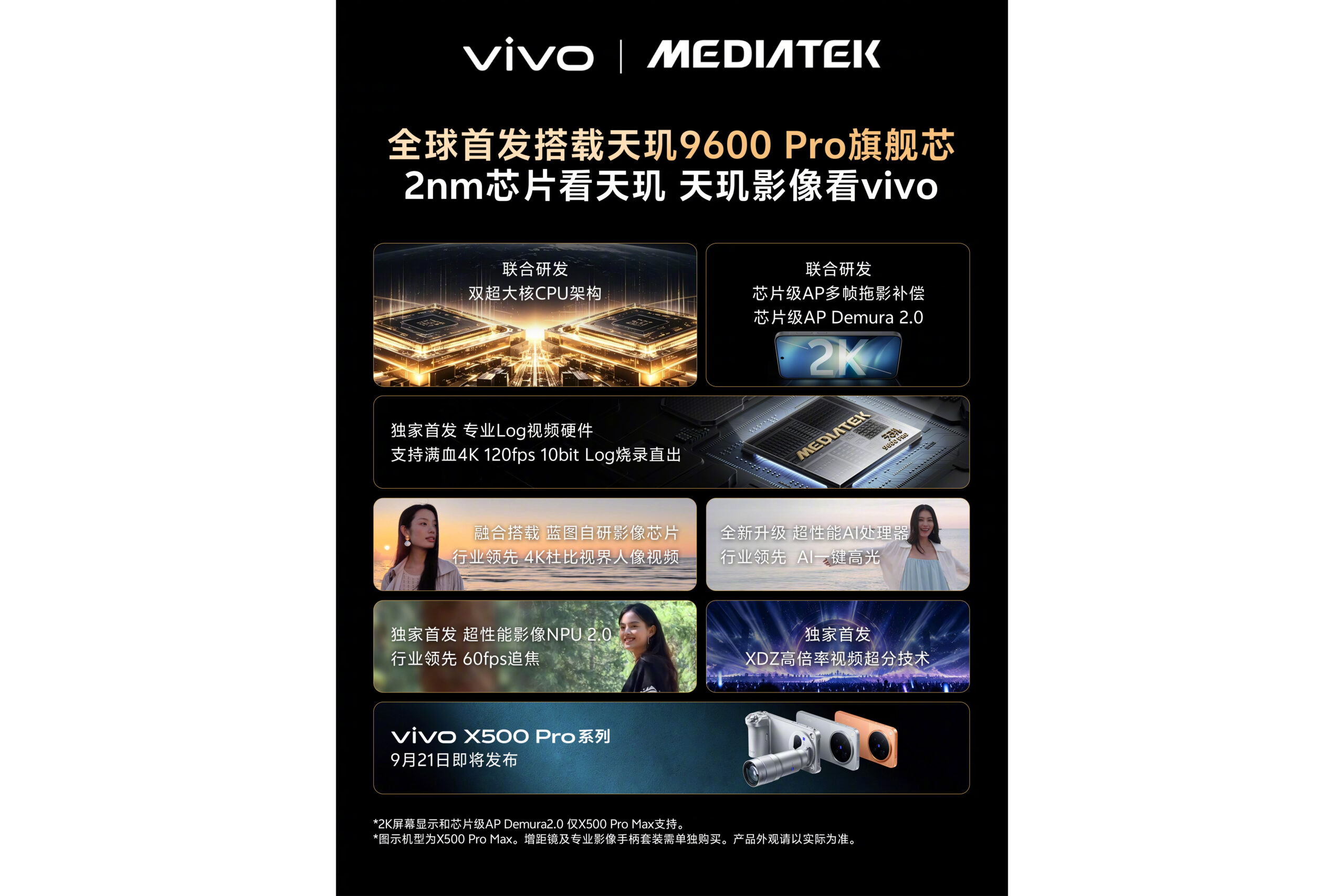 vivo X500 Pro and X500 Pro Max will be the first devices to use MediaTek’s Dimensity 9600 Pro Description https