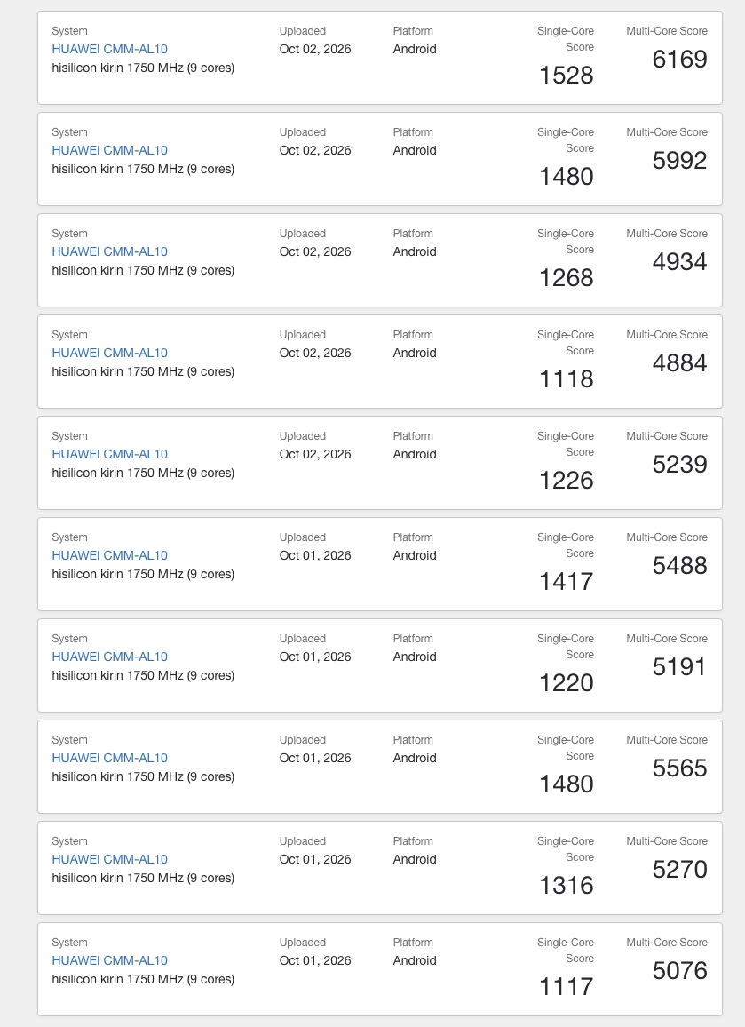 Huawei Mate 90 Pro Max on Geekbench 7