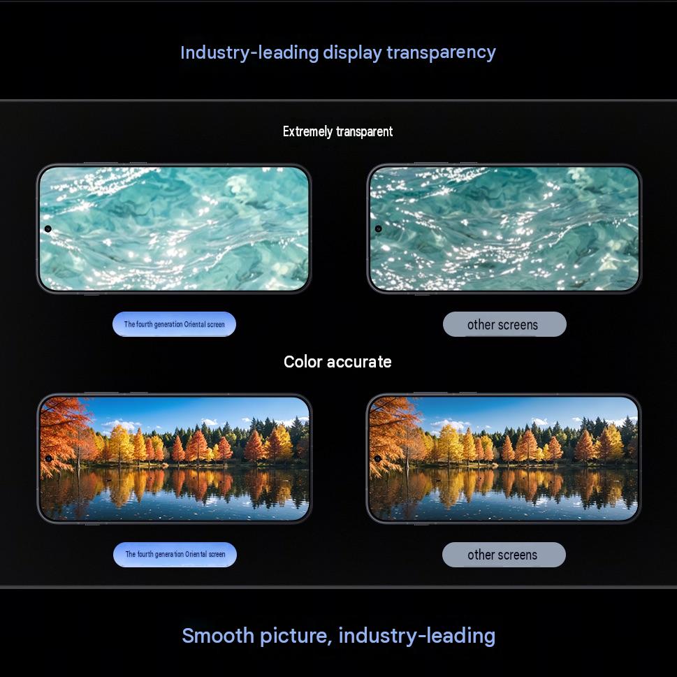 OnePlus display specs (machine translated from Chinese)