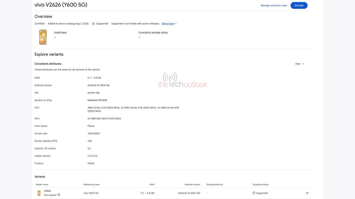 vivo Y600 5G is coming and it will be familiar